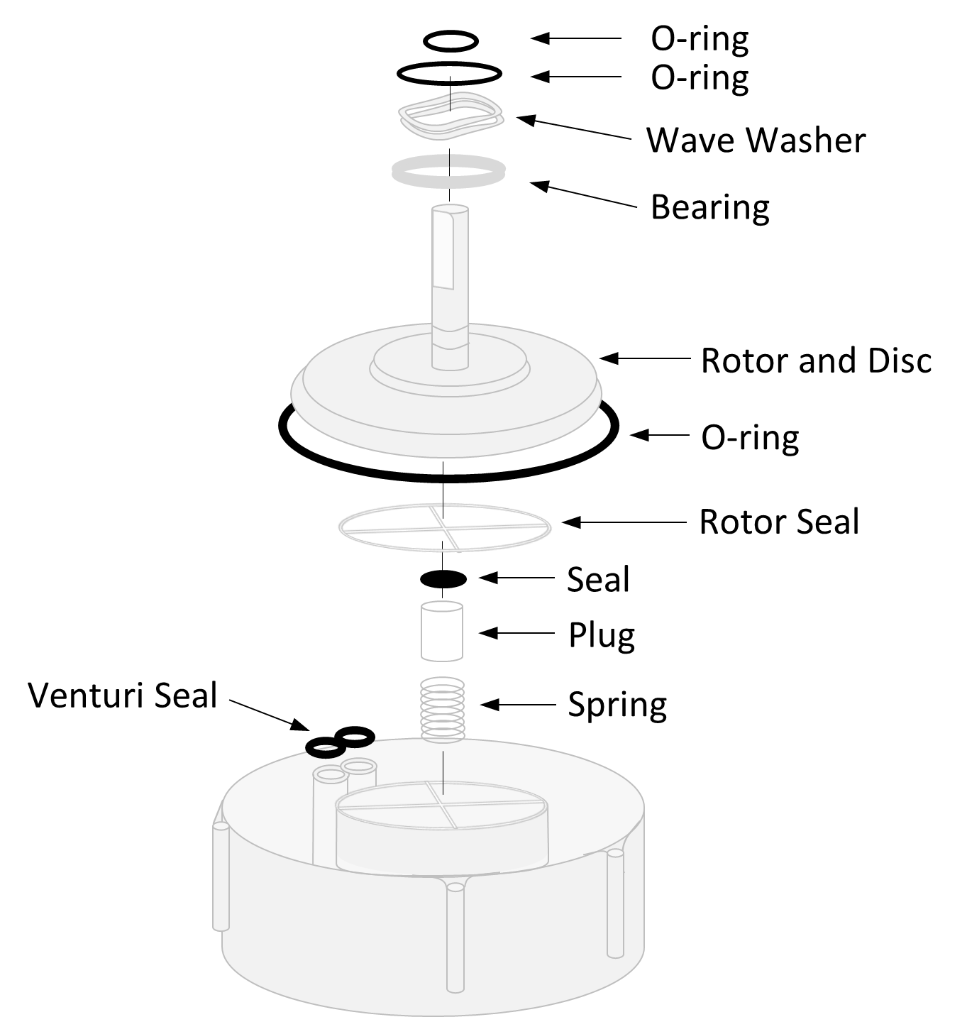 Rotor_seal_kit.png