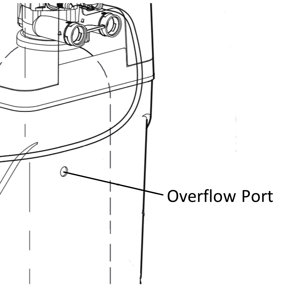 overflow_port.png