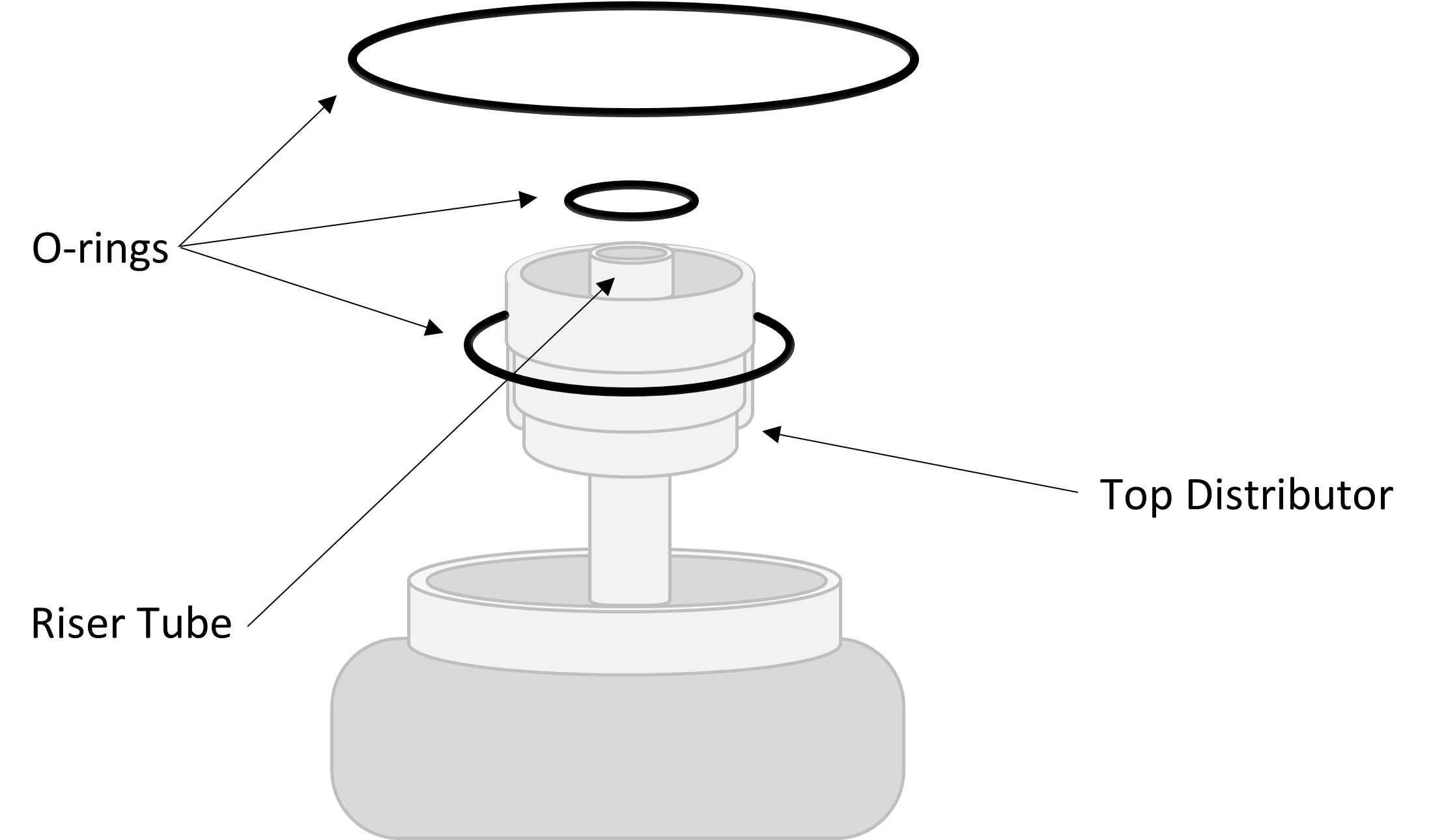 Distributor Oring Replacement EcoPure